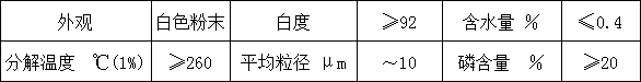 聚烯烴膨脹型無鹵阻燃劑HF-800B(圖1)