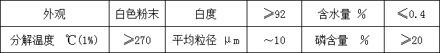 聚烯烴膨脹型無鹵阻燃劑HF-800A(圖1)
